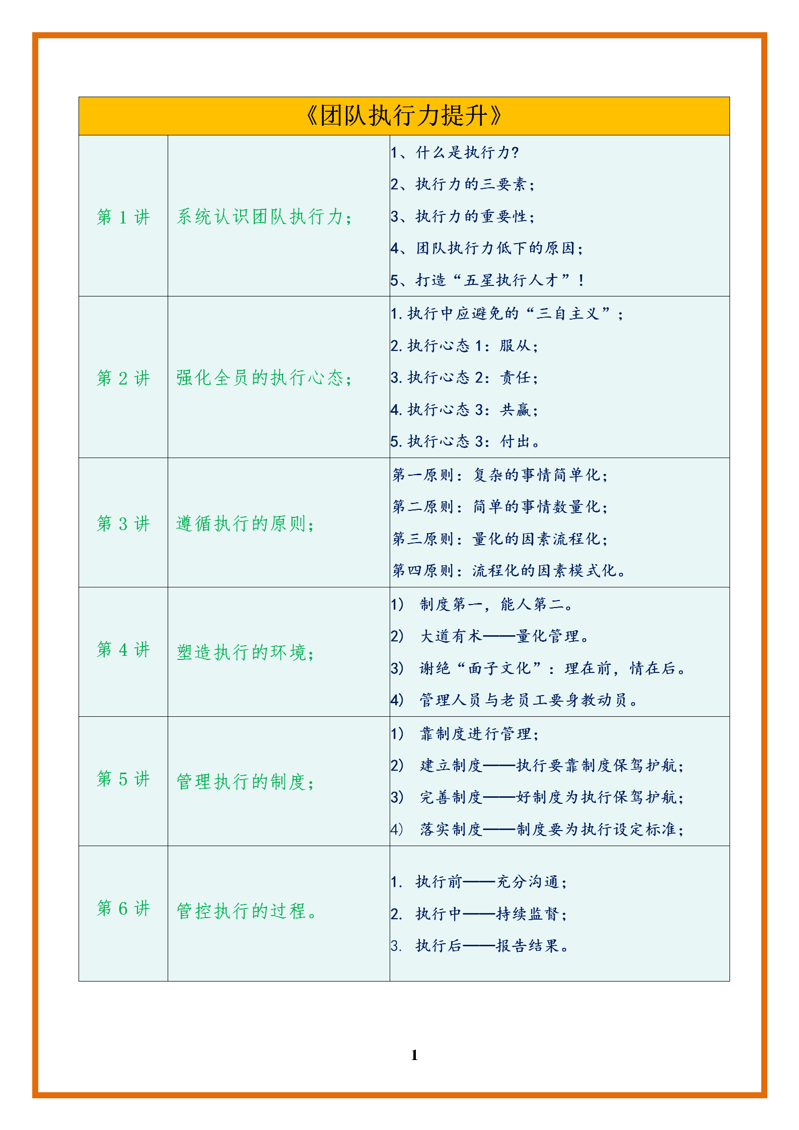 《團(tuán)隊(duì)<a href=